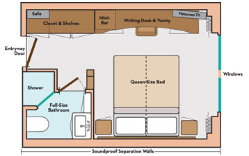 Deluxe Stateroom Cat E - Indigo Deck Forward Plan