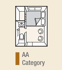 Category AA Plan