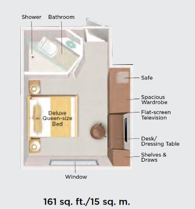 Cat E - Panoramic Window Stateroom Plan