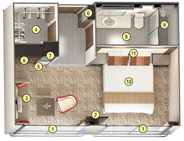 Category 7 Suite Plan