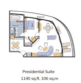 Presidential Suite Plan