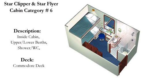 Category 6 - Inside Stateroom Plan