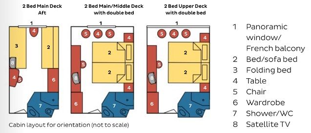 OX - 2 Bed Upper Deck Aft with French Balcony Plan