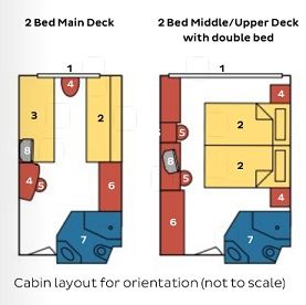 OX - 2 Bed Upper Deck Aft with French Balcony Plan