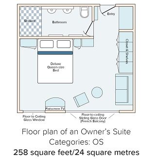OS - Owner's Suite Plan