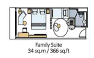 Family Suite Plan