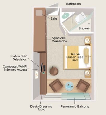 Cat C - Panoramic Balcony Suite Plan