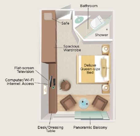 Cat B - Panoramic Balcony Suite Plan