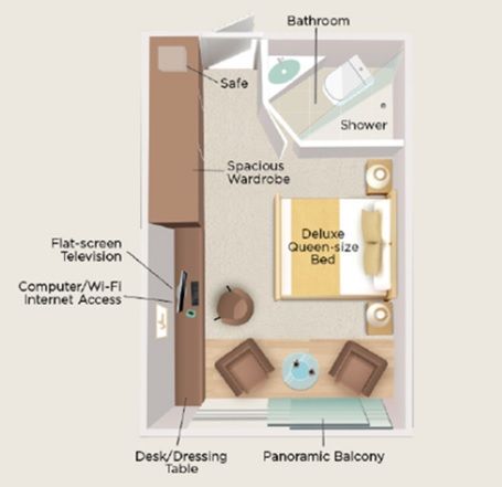 Cat A+ - Panoramic Balcony Suite Plan