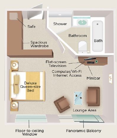 Owners Suite Plan