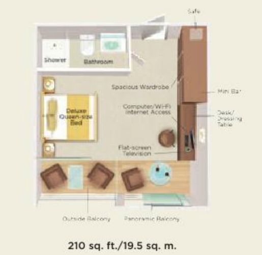 Cat T - Panoramic Balcony & Outside Balcony Suite Plan