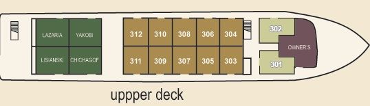 Upper Deck