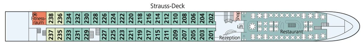 Strauss Deck