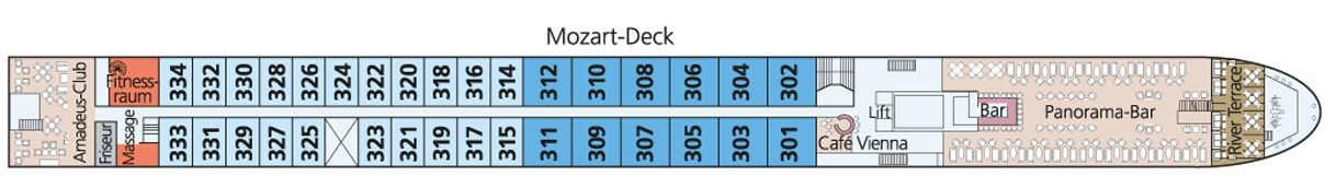 Mozart Deck