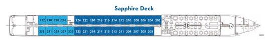 Sapphire Deck