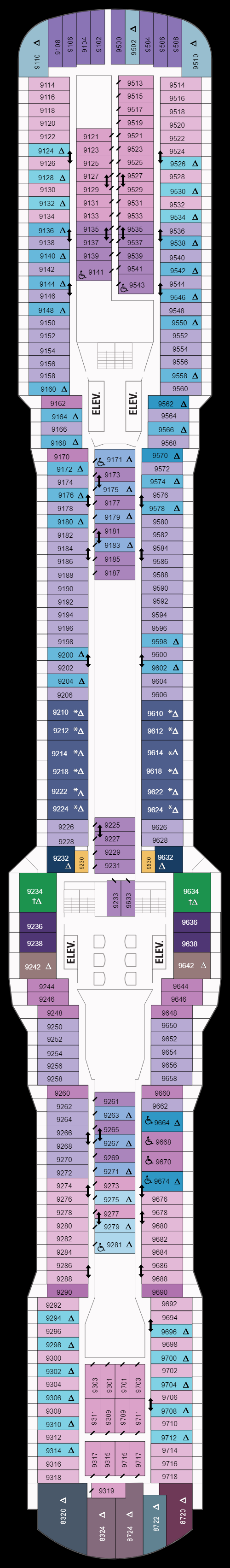 Deck 9 (04 May 2019 - 05 April 2020)