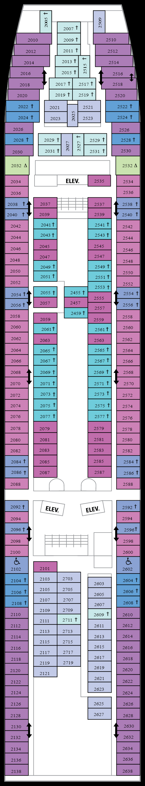 Deck 2 (25 Apr 2020 - 09 Apr 2021)