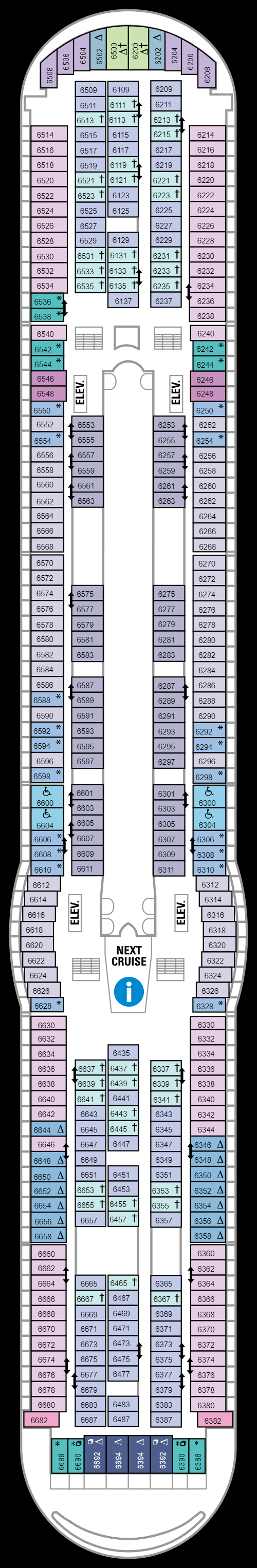 Deck 6 (03 May 2020 - 21 Apr 2021)