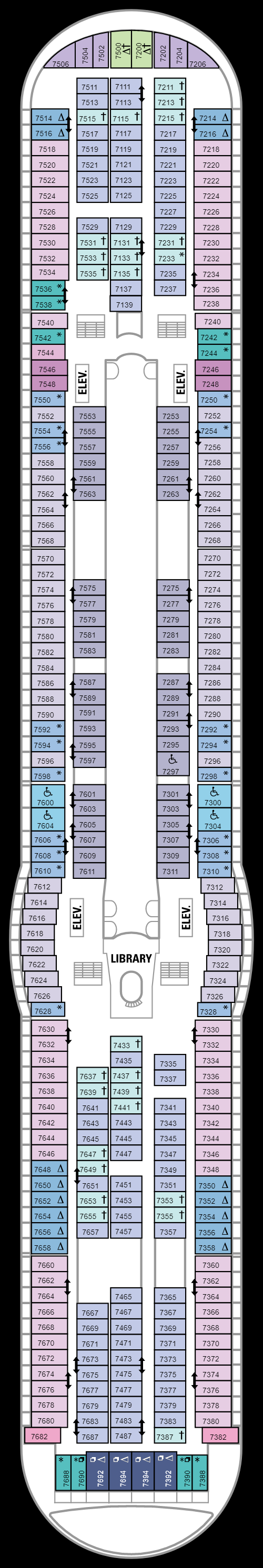 Deck 7 (03 May 2020 - 21 Apr 2021)