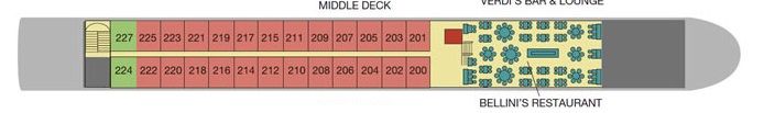 Middle Deck