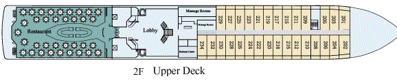 Upper Deck