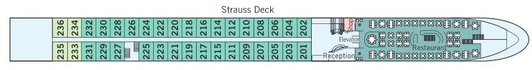 Strauss Deck