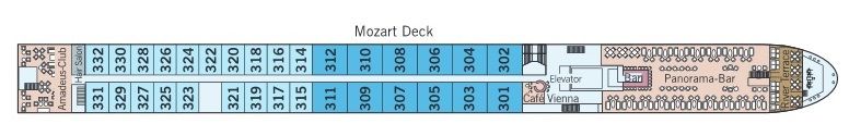 Mozart Deck