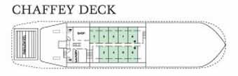 Chaffey Deck