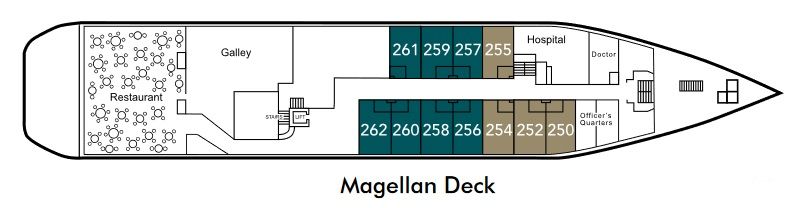 Magellan Deck