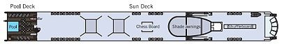 Sun Deck