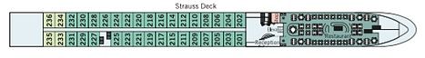 Strauss Deck