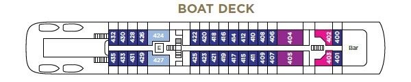 Boat Deck