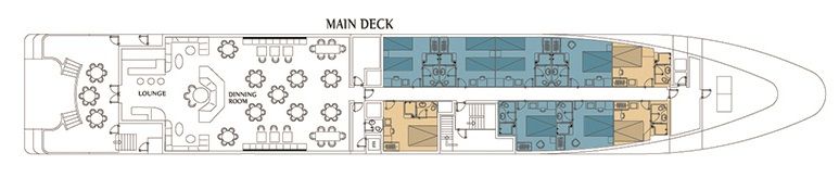 Main Deck