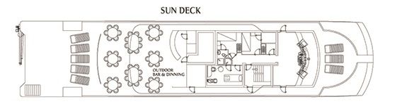 Sun Deck