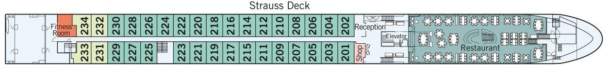 Strauss Deck