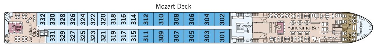 Mozart Deck