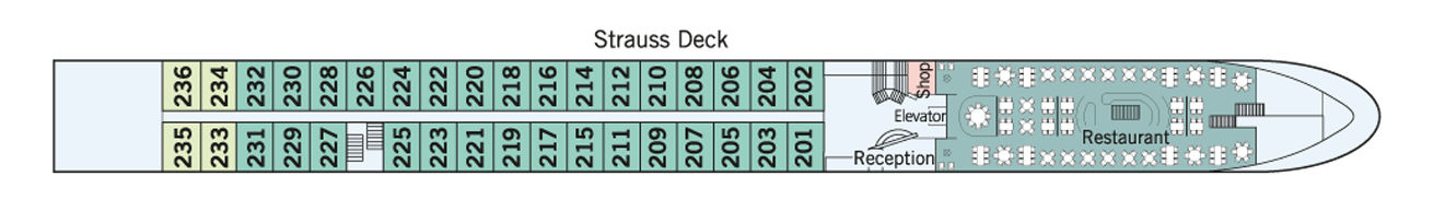 Strauss Deck