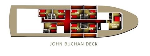 John Buchan Deck