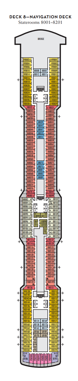 Navigation Deck