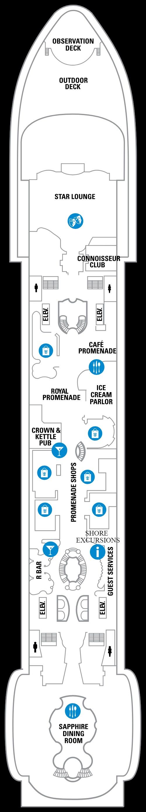 Deck 5 (13 April 2019 - 03 April 2020)