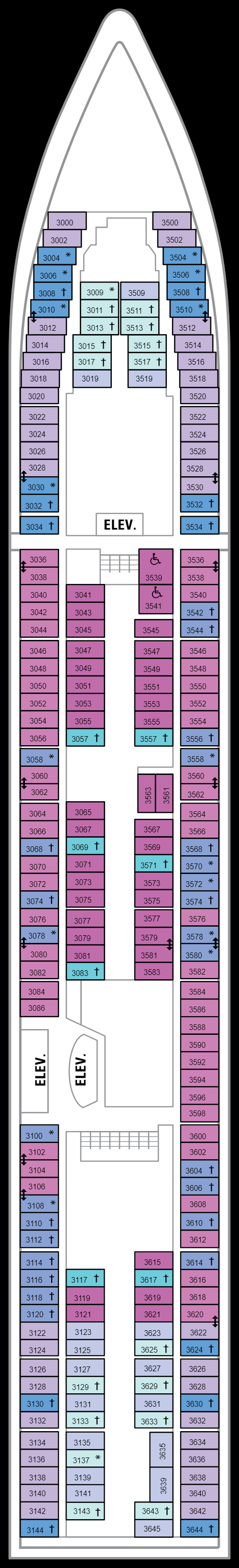 Deck 3 (04 May 2019 - 27 April 2020)