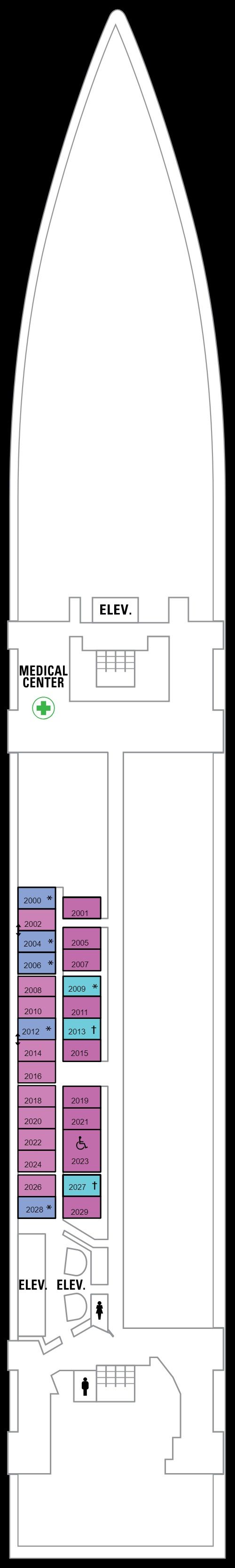 Deck 2 (06 Sep 19 - 05 May 2020)