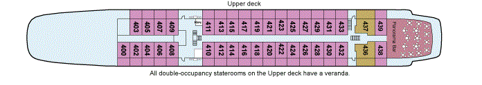 Upper Deck