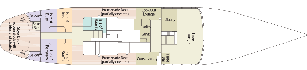 Promenade Deck