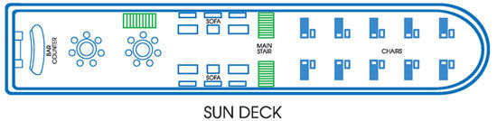 Sun Deck