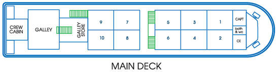 Main Deck