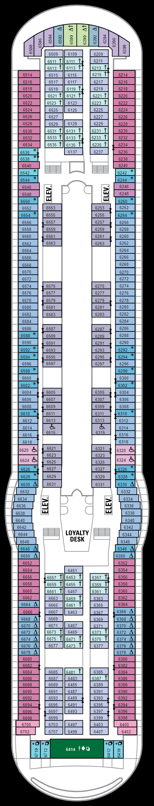 Deck 6 (05 May 2019 - 26 April 2020)