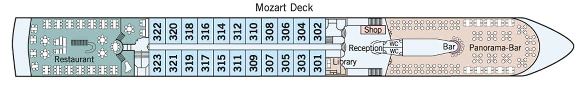 Mozart Deck