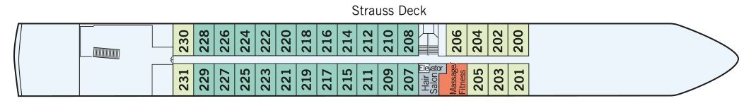 Strauss Deck