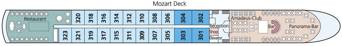 Mozart Deck